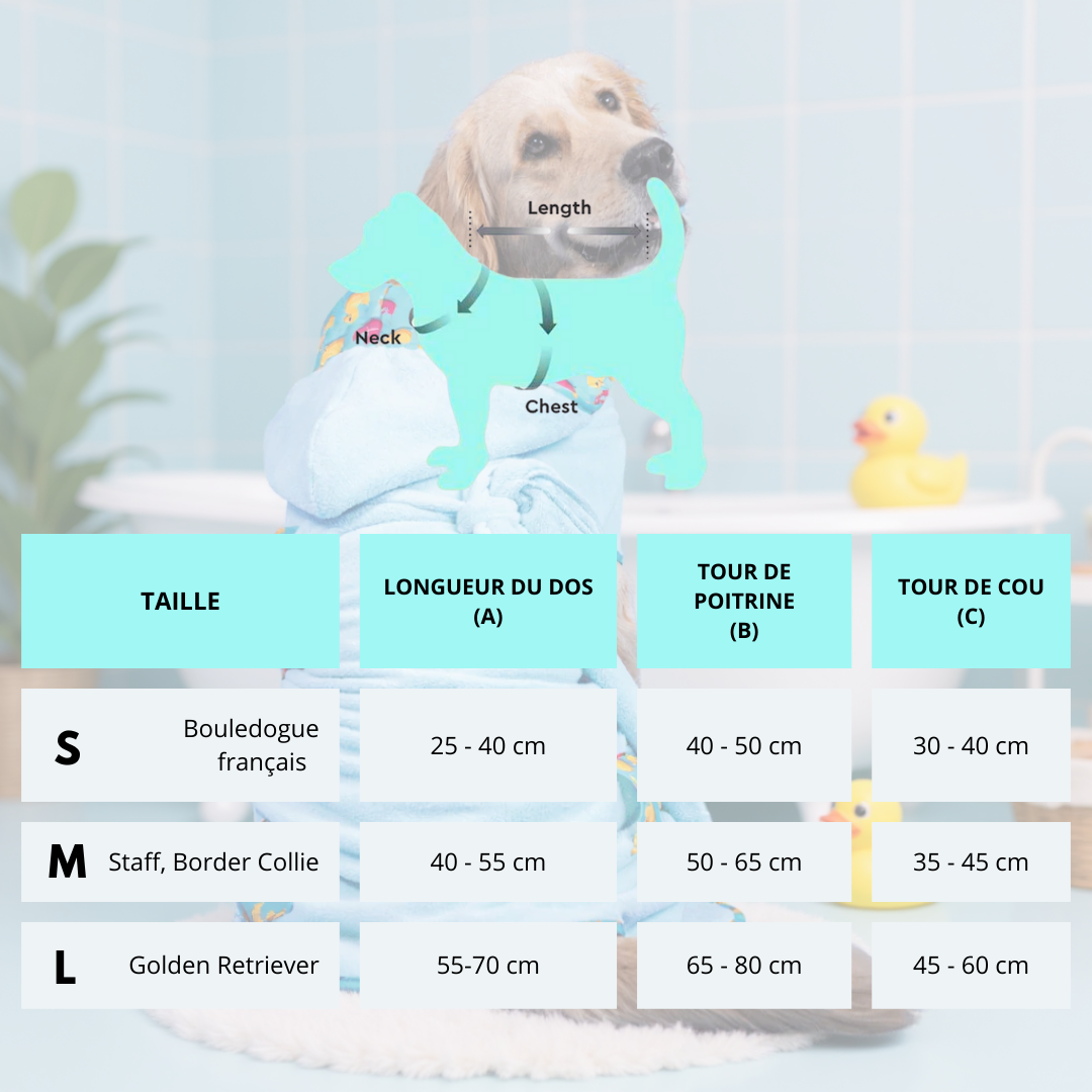Peignoir pour chien Max et Molly I Baby Blue