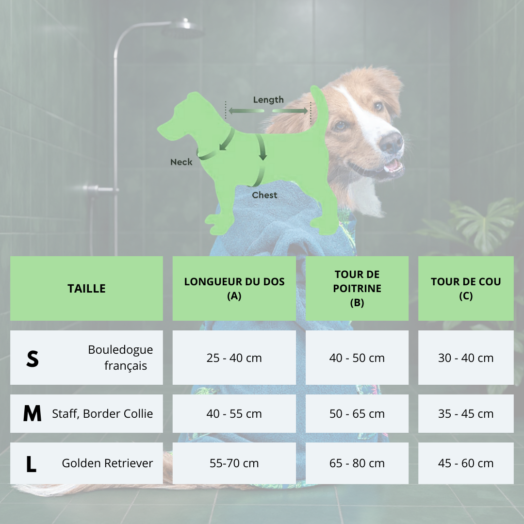 Peignoir pour chien Max et Molly I Jungle vert