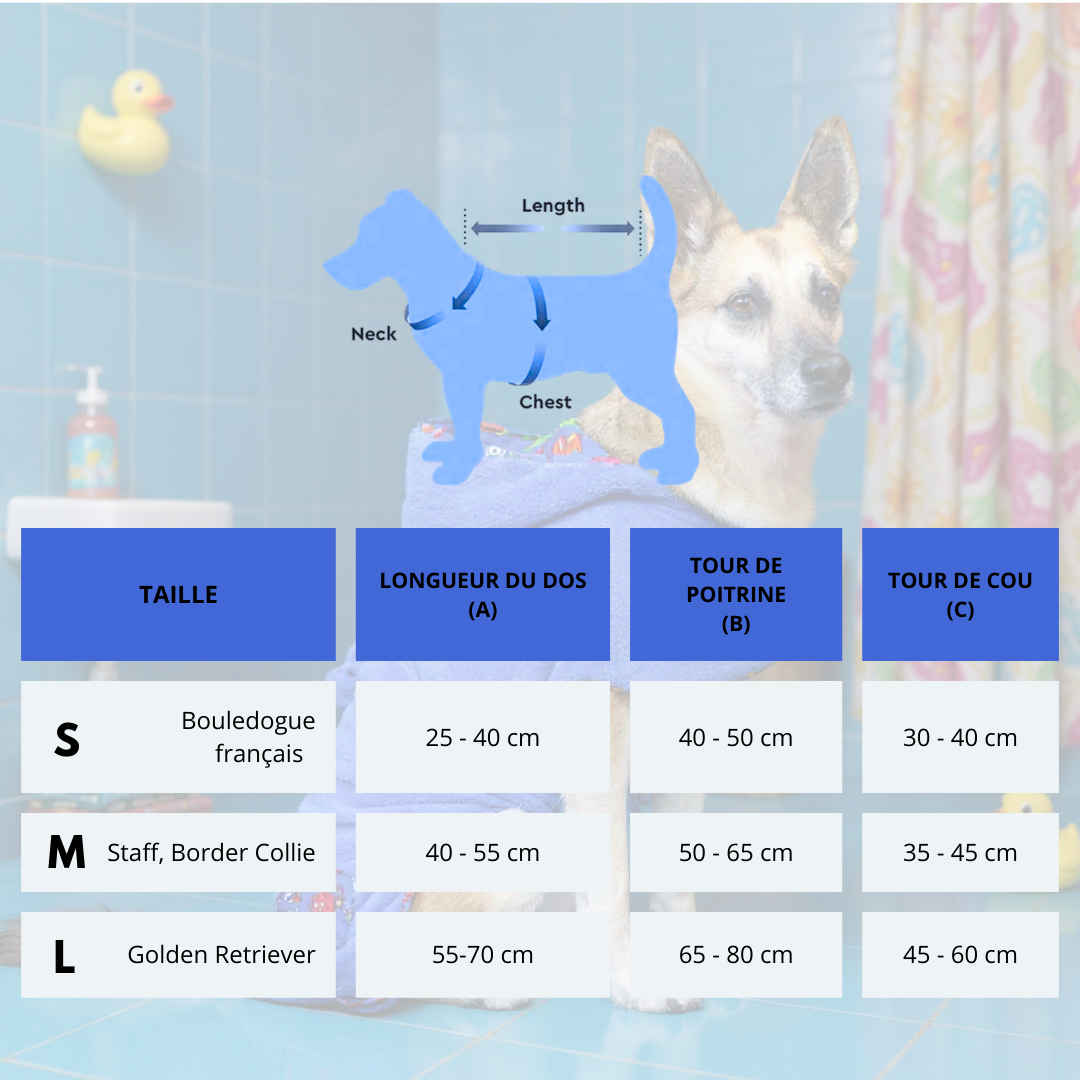 Peignoir pour chien Max et Molly I Little Monsters Bleu