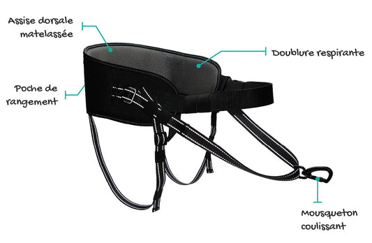 Baudrier Symbioz Canigear